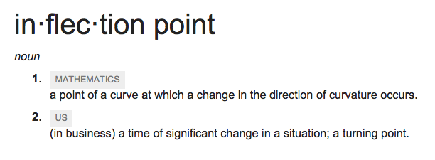 inflection point definition